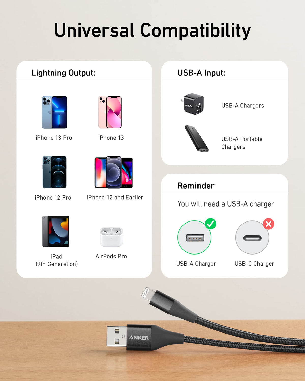 Anker - Anker 551 Lightning Cable - View 4