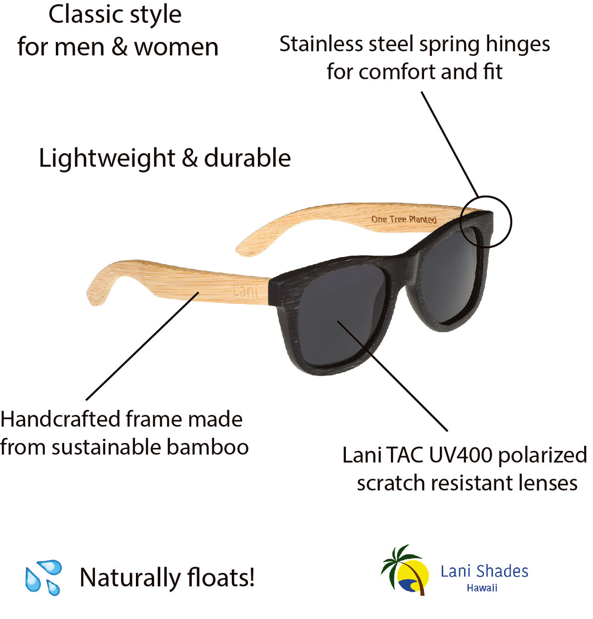Gafas de sol Lani Shades Aina Ono