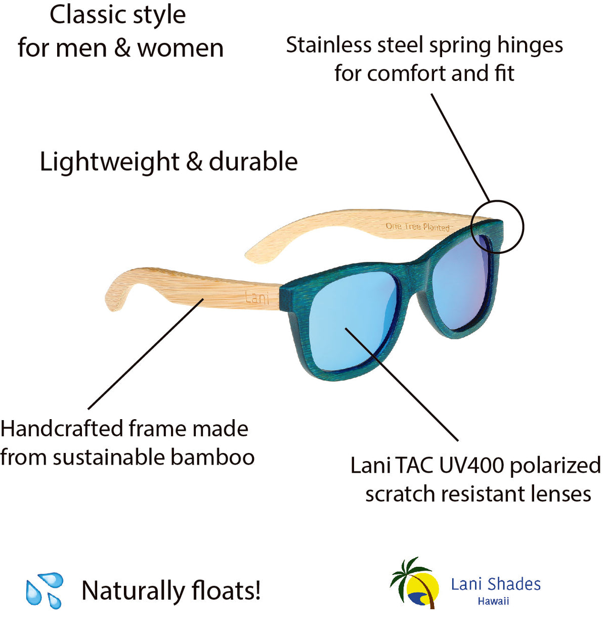 Lani Shades Hawaii Aina Nalu Sonnenbrille