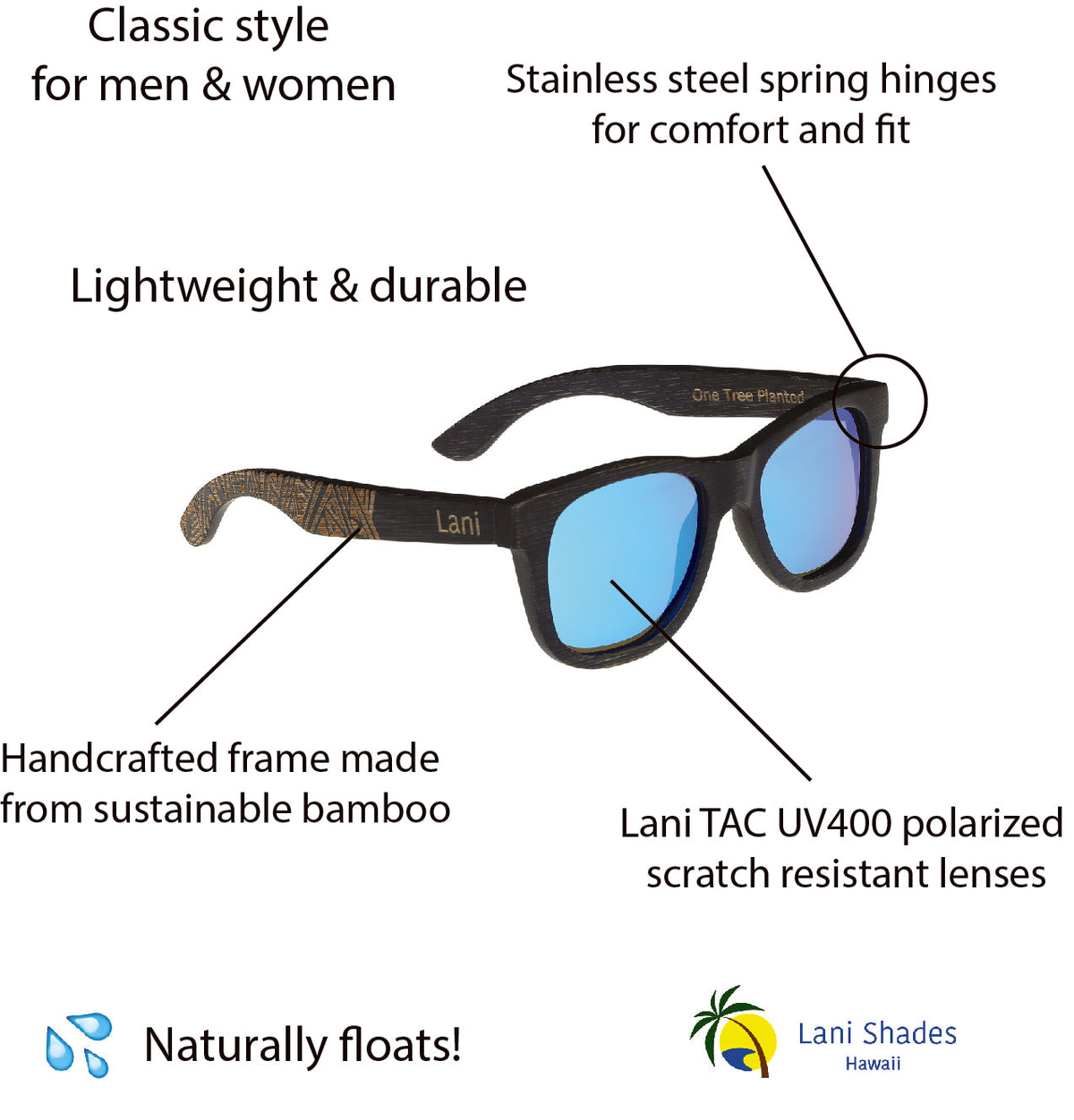Lani Shades Hawaii Ohe Mana Kai Sonnenbrille