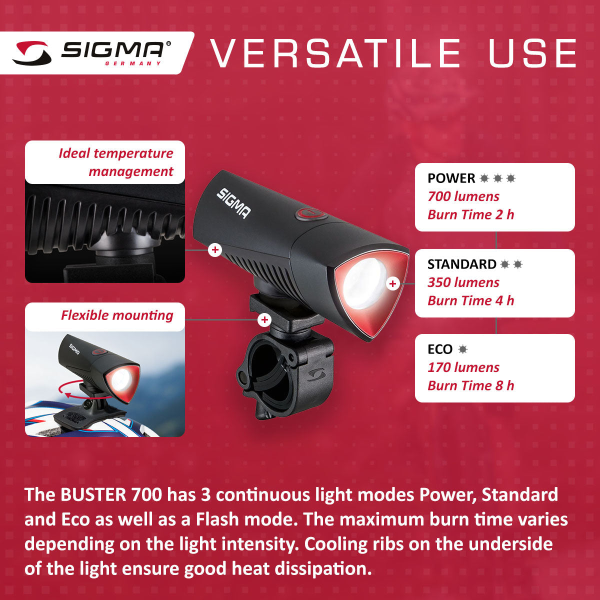 Éclairage de vélo Sigma Buster 700