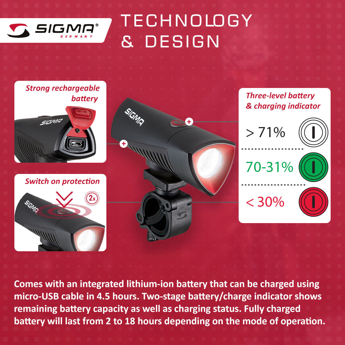 Éclairage de vélo Sigma Buster 700