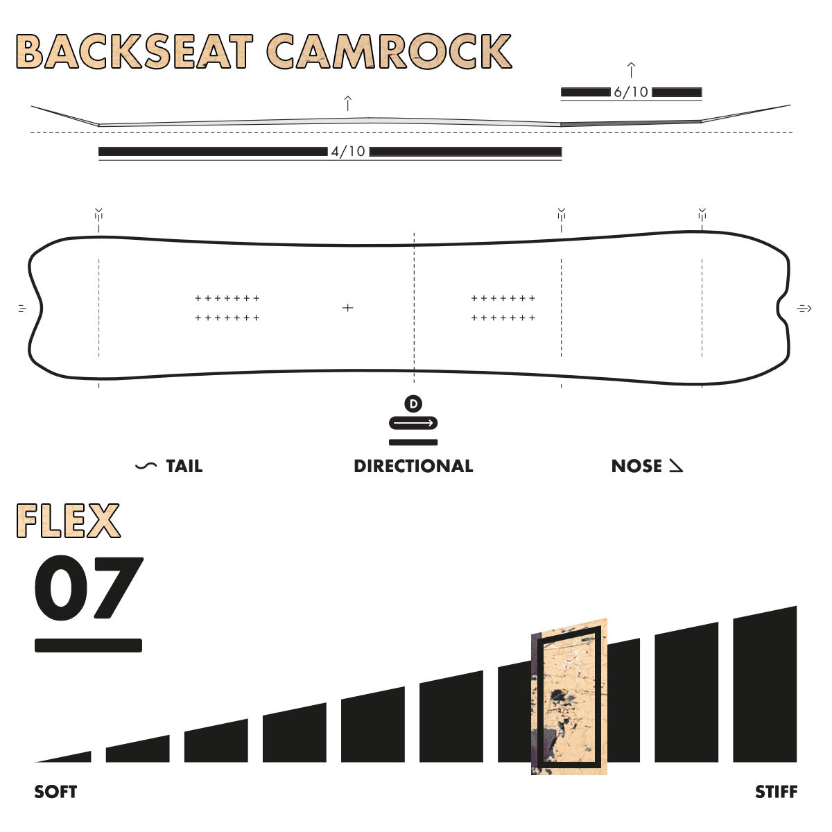 Zeitbike Portal Snowboard