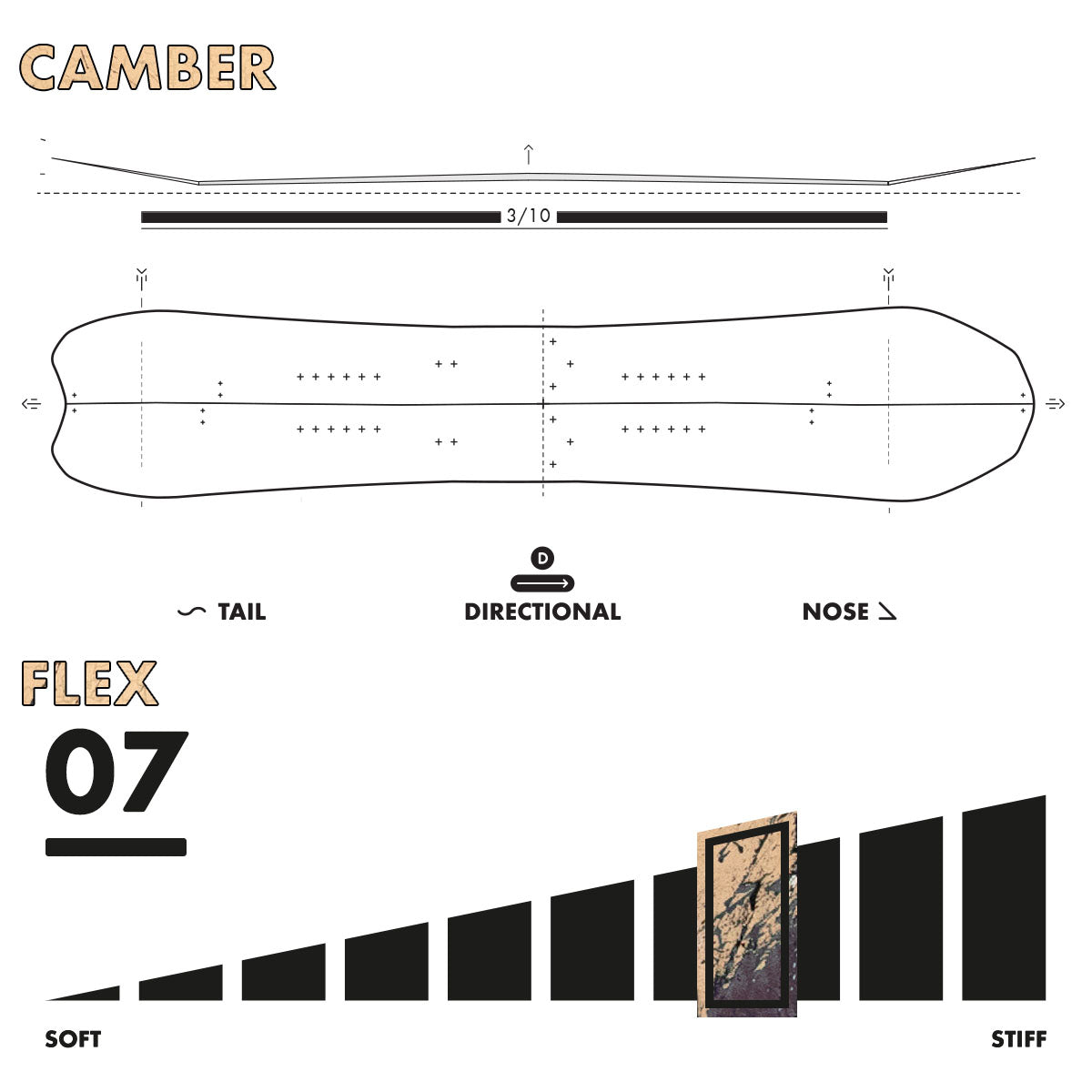 Zeitbike GiGi Slash Vertical Splitboard