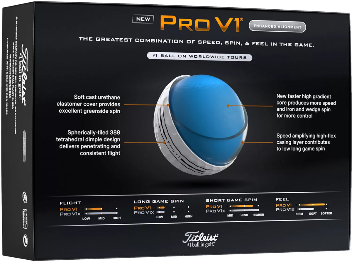 ParWestGolf - Titleist Pro V1 Enhanced Alignment Golf Balls - View 7