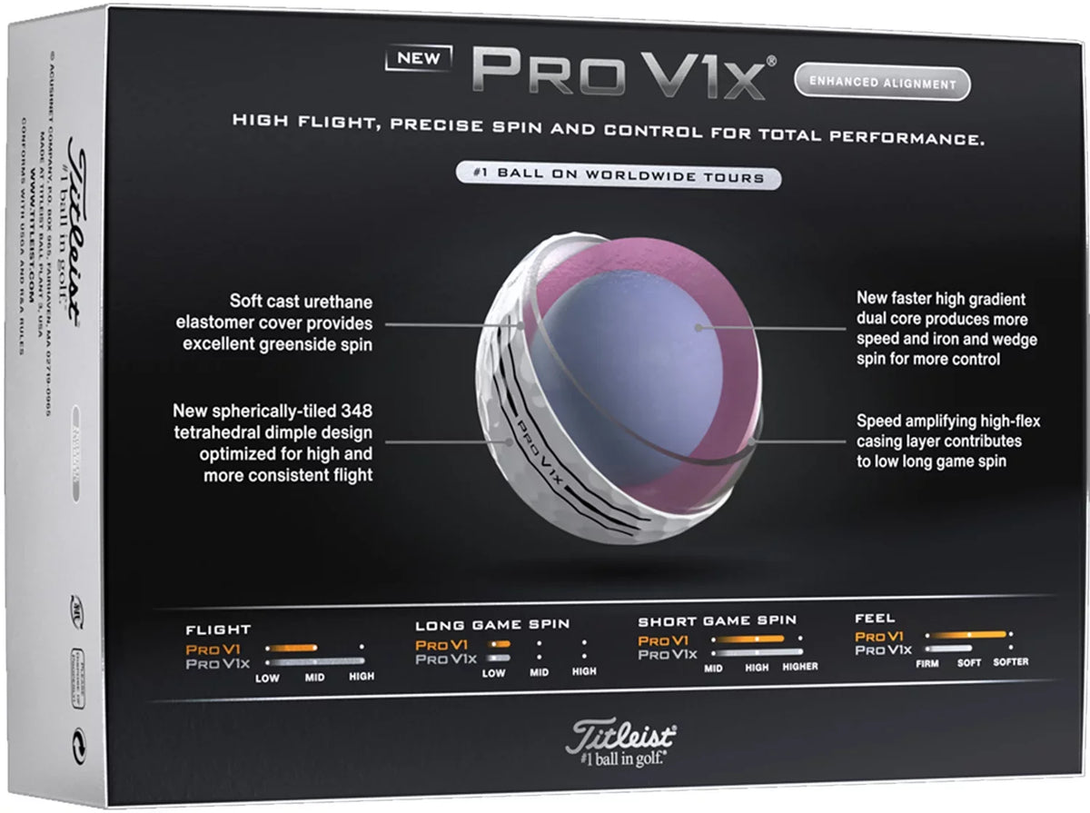 ParWestGolf - Titleist Pro V1x Enhanced Alignment Golf Balls - View 7