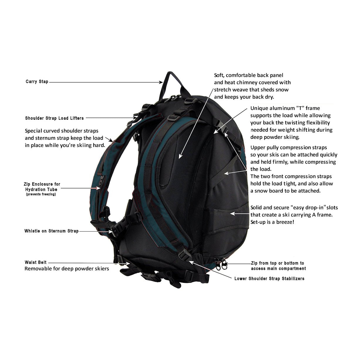 Light Hiking Gear Glide 27 or 32 Liter Ski Pack