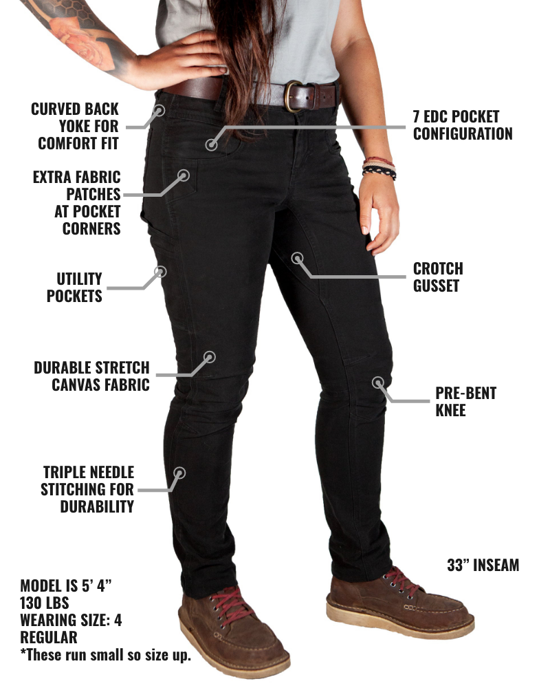 Off The Grid Surplus Kestral Hose