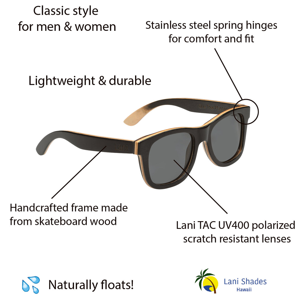 Lani Shades Hawaii Iwa Sonnenbrille