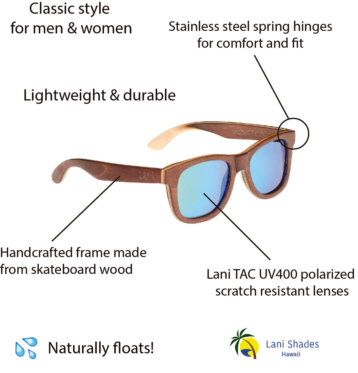 Lani Shades Hawaii Mauka Sonnenbrille