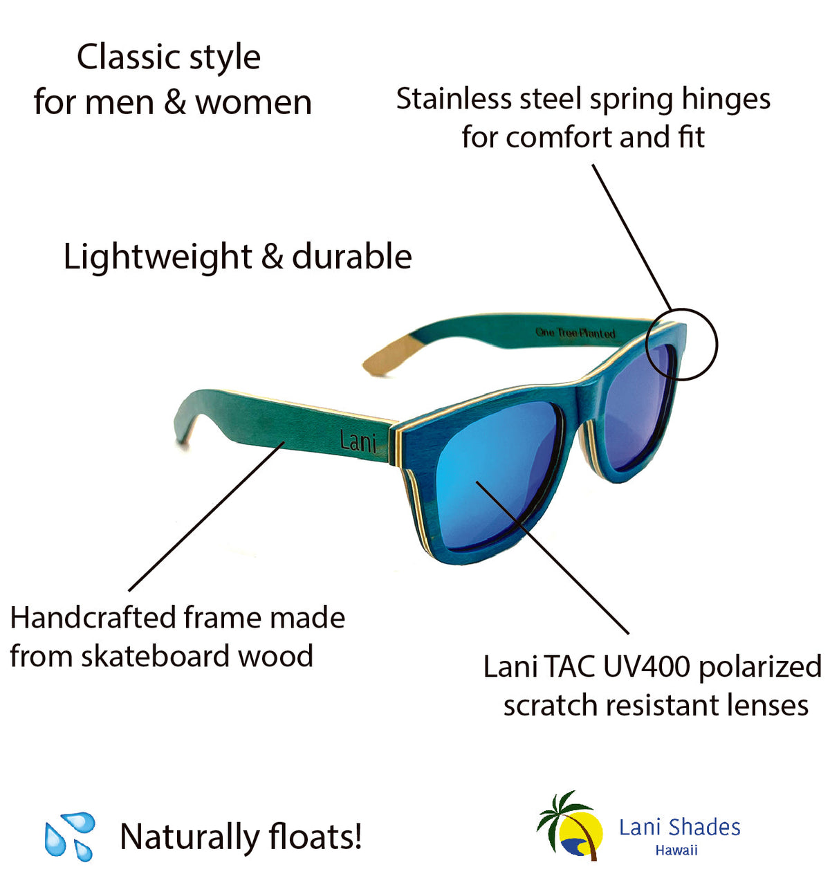 Lani Shades Hawaii Nalu Sunglasses