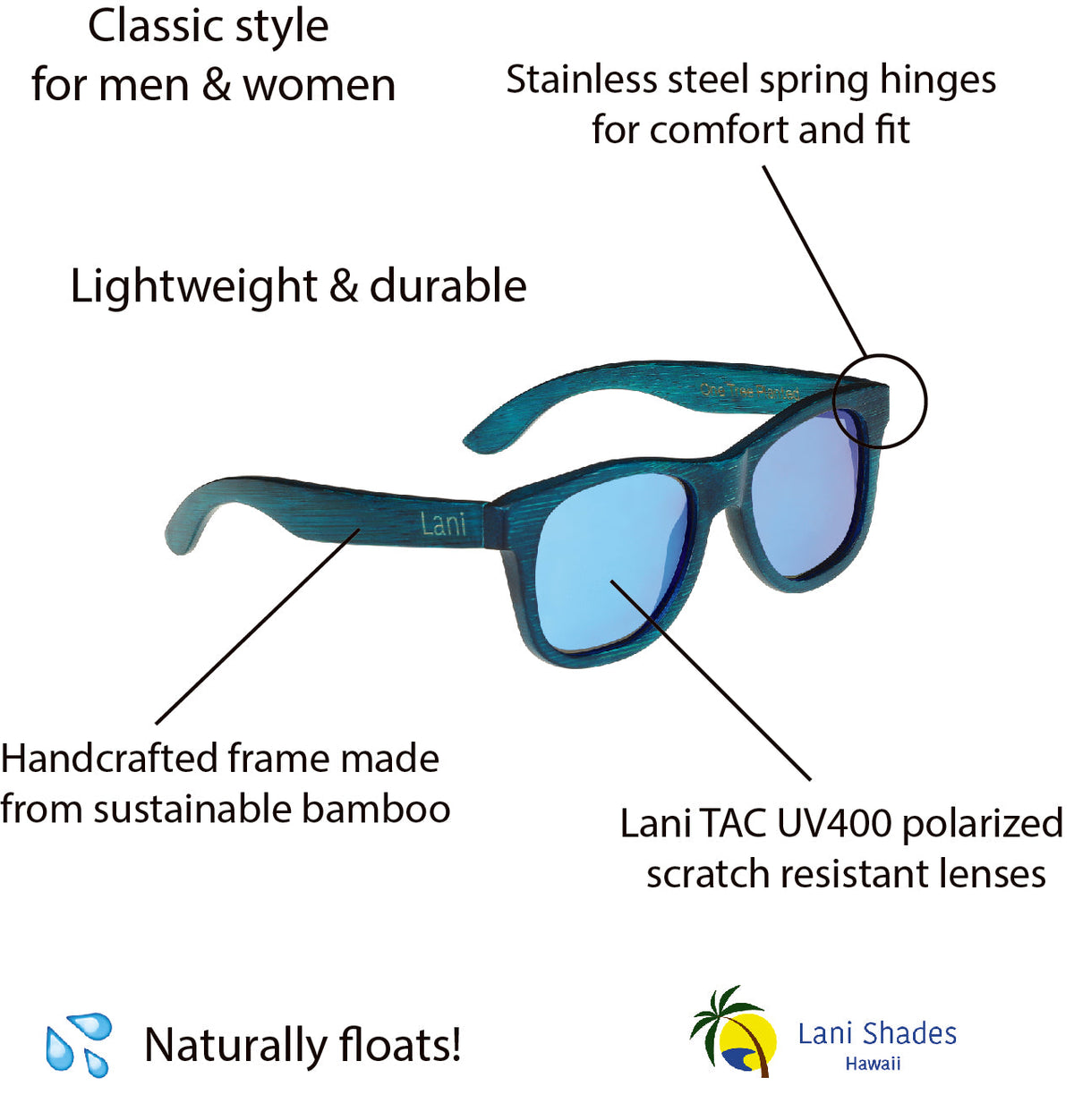 Lani Shades Hawaii Ohe Makai Sunglasses