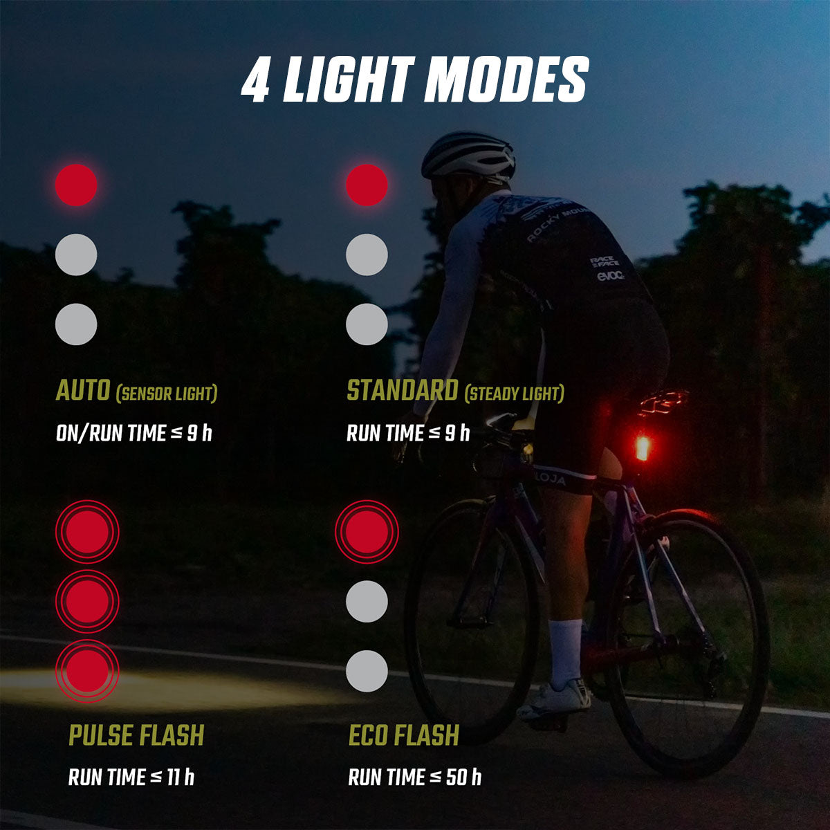 Feu arrière Zeitbike Blaze Flash