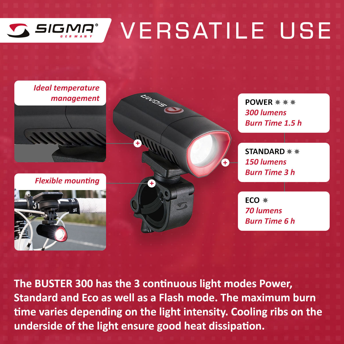 Sigma Buster 300 Bicycle Light