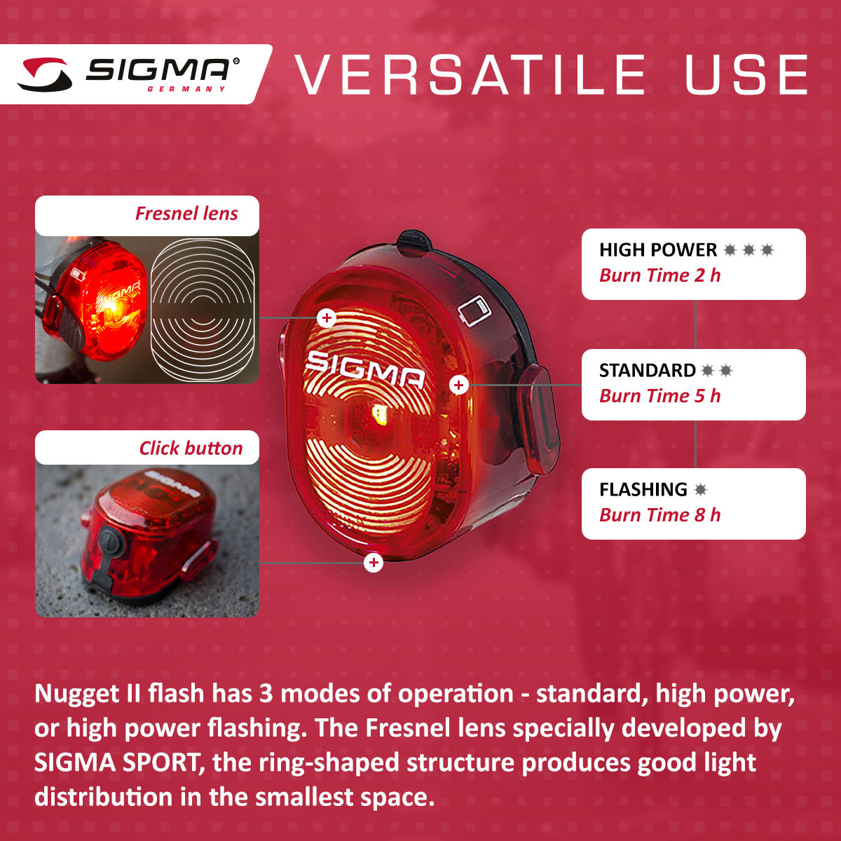 ZEITBIKE - Sigma Nugget II Bicycle Taillight - Nugget II