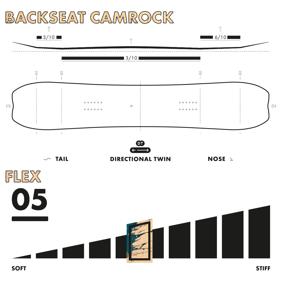 Snowboard Slash by GiGi Brainstorm