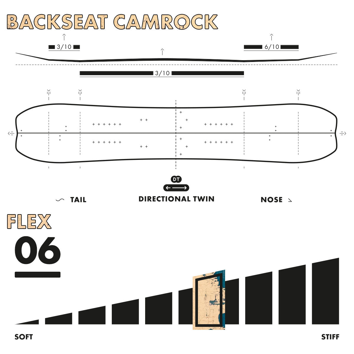 Zeitbike Slash Brainstorm Split-Snowboard