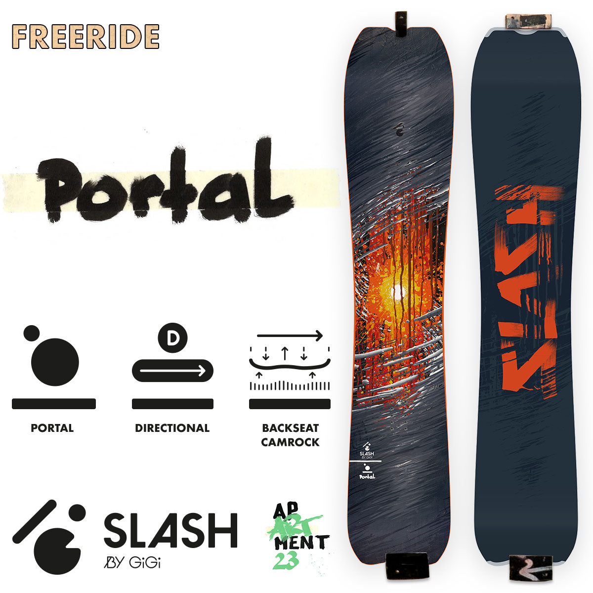 Zeitbike Portal Snowboard