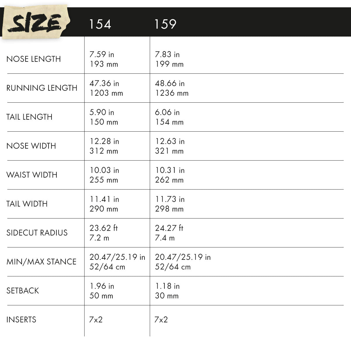 Zeitbike Portal Snowboard