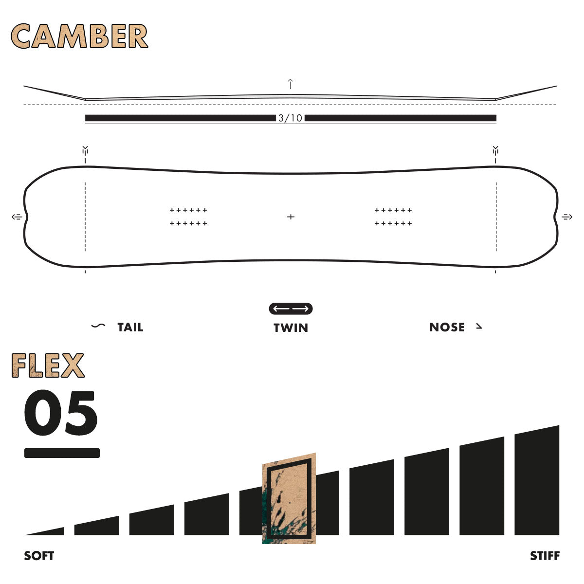 Zeitbike Slash Spectrum Snowboard