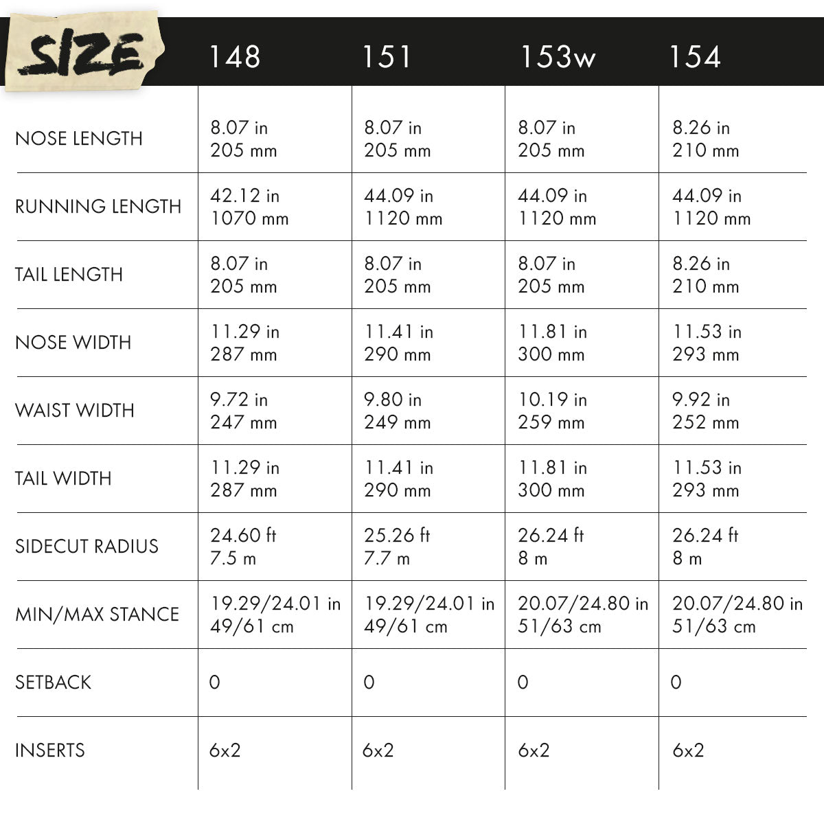 Zeitbike Slash Spectrum Snowboard