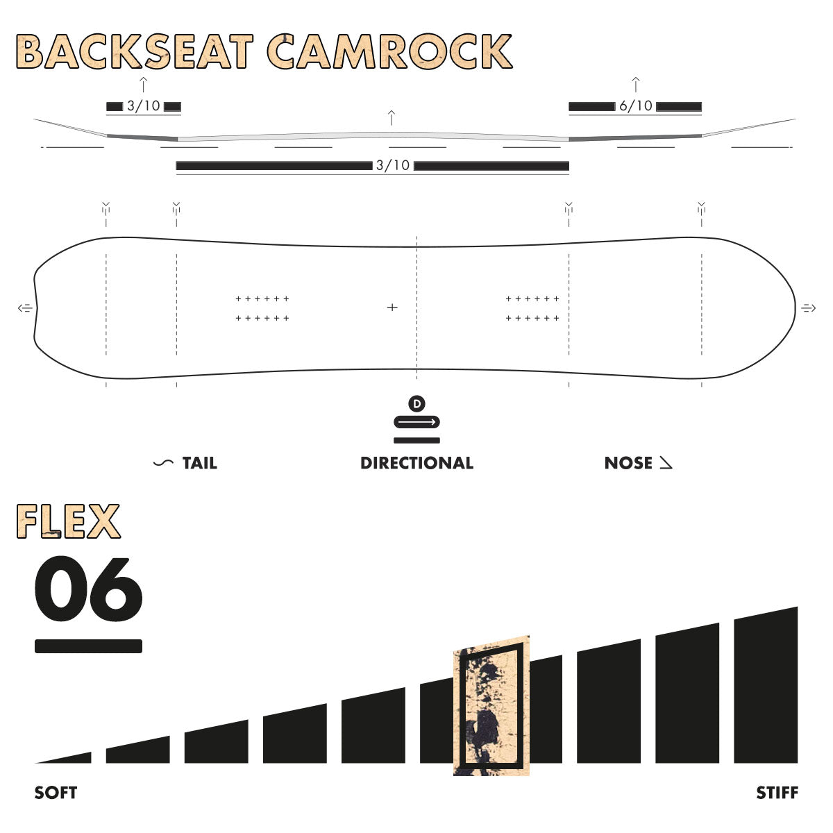 Zeitbike Slash Snowboard