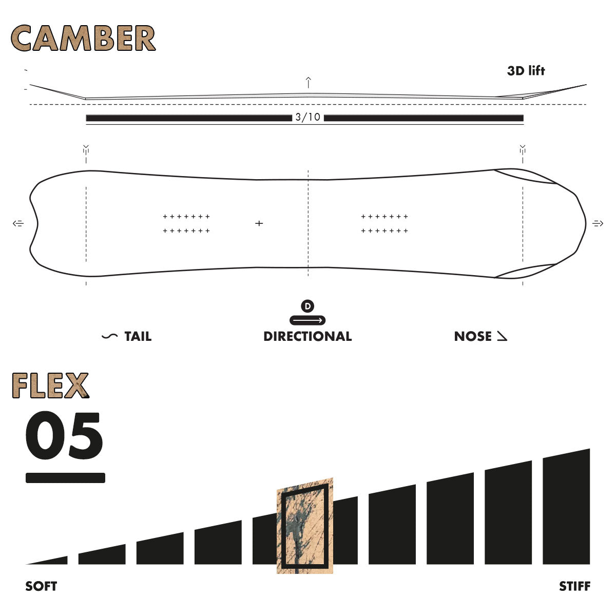 Zeitbike Slash Snowboard