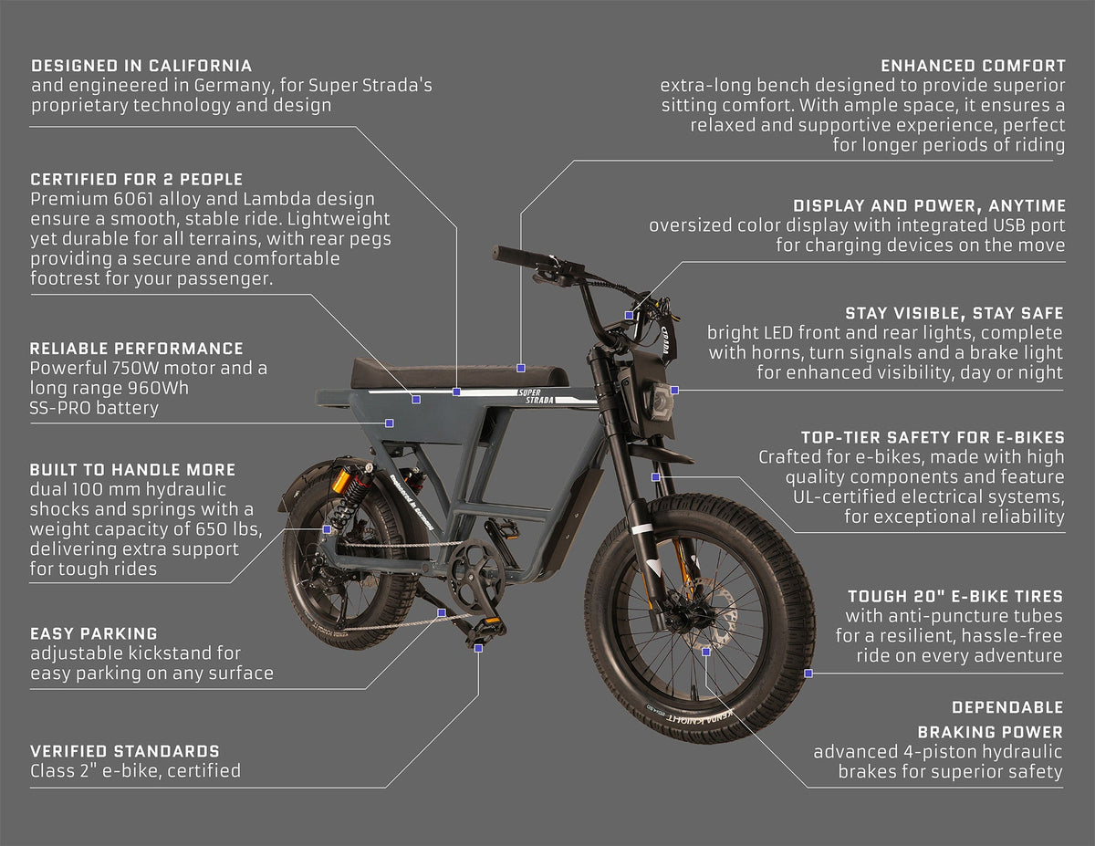 Zeitbike Super Strada Rage E-Bike