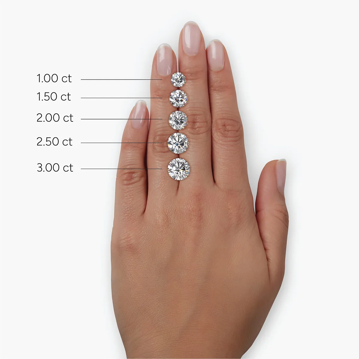 VossAgin - AGI Certified 2 CTW Classic Three-Stone Round Lab Grown Diamond (G-VS) Engagement Ring in 14K White Gold - 8.5