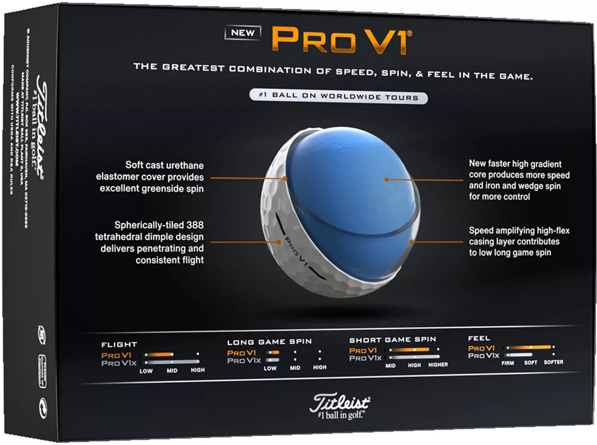ParWestGolf - Titleist Pro V1 Golf Balls - View 5