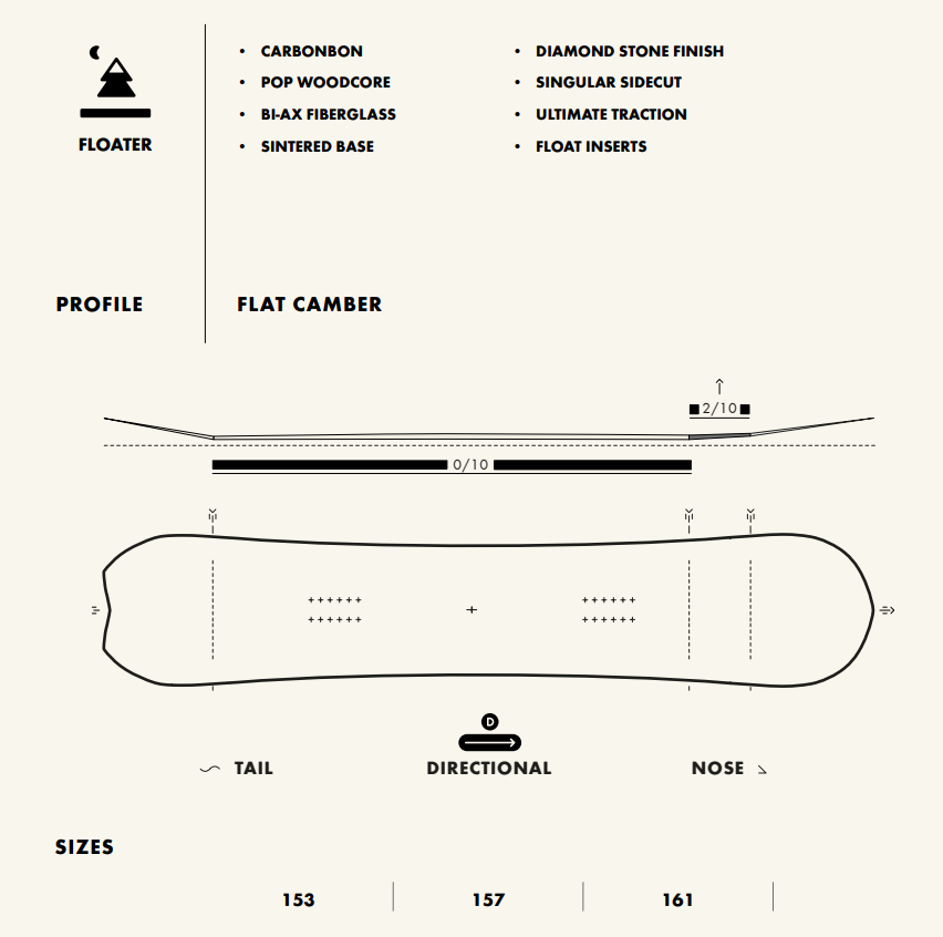 Slash by GiGi Floater Snowboard