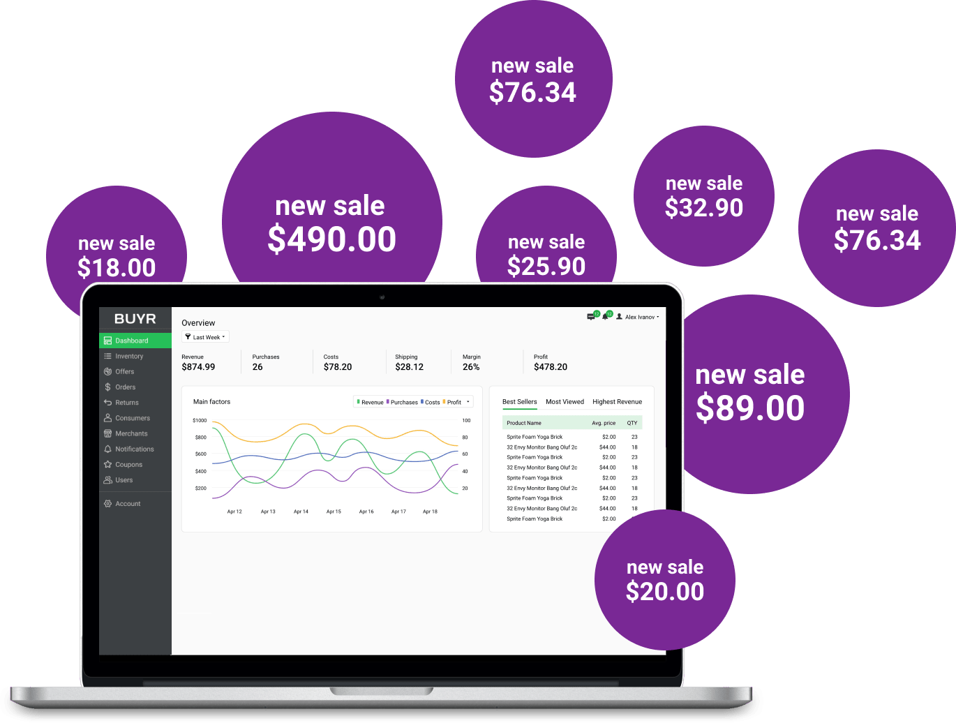The Shopping Engine for the Modern Era
